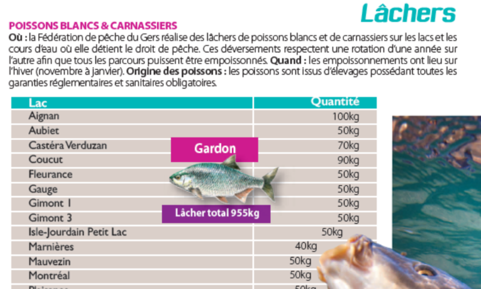 Déversement piscicoles 2025-2026